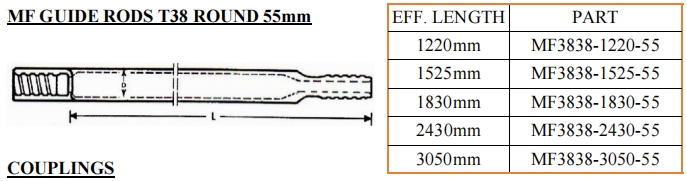MF GUIDE RODS T38 ROUND 55mm