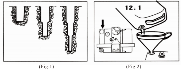 YN27·YN27C Operation