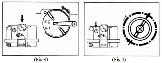 YN27·YN27C Operation